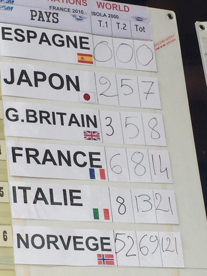 スコアボード(松本和宏さんのFACEBOOKからお借りしました)